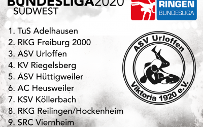 Einteilung für die Bundesliga-Saison 2020 steht!