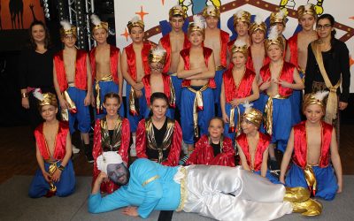 Ball der starken Männer